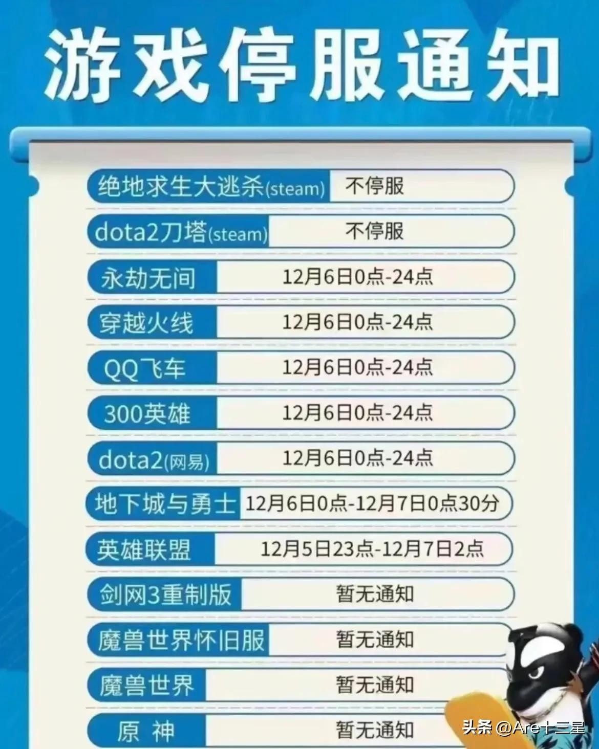国内游戏为何在12月6日全面停服一天？